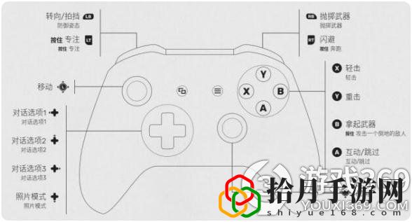师父sifu按键是什么(师父sifu按键操作介绍)
