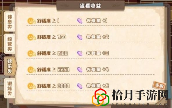 四叶草剧场精华怎么得