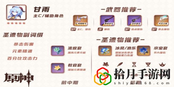 原神协奏曲紫电之光怎么玩  无相交响诗协奏曲紫电之光阵容怎么搭配