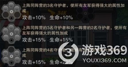末日来袭最值得培养的英雄(末日来袭阵营克制关系介绍)