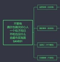 他人世界末全剧情结局有哪些