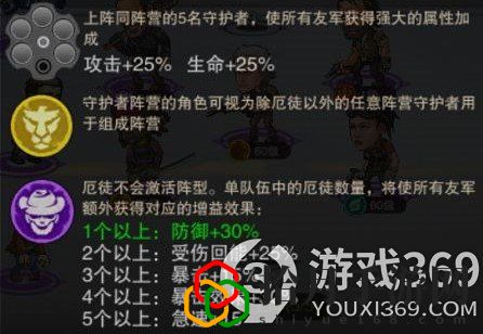 末日来袭最值得培养的英雄(末日来袭阵营克制关系介绍)