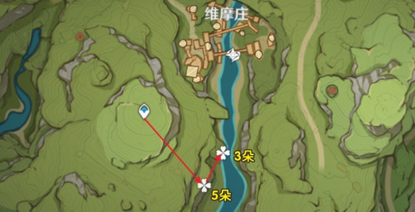 劫波莲怎么收集 宠物技能搭配与技能链构建