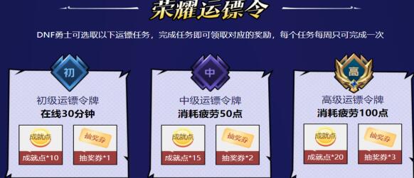 心悦光环获得方法 游戏中最佳装备获取