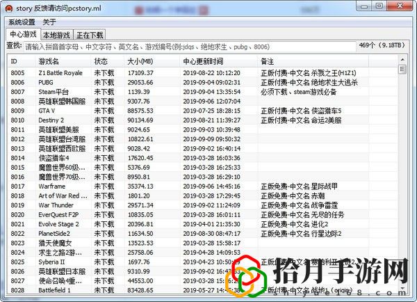 pcstory