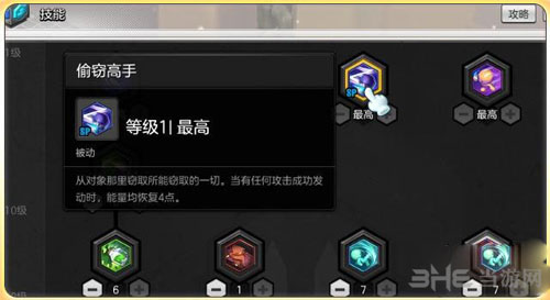 冒险岛2侠盗加点属性(冒险岛2PVP侠盗技能加点攻略)