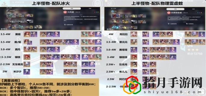 舌灿莲花是什么阵容 公会建设的最佳方案