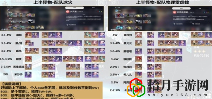 舌灿莲花是什么阵容 公会建设的最佳方案
