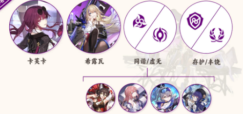 希露瓦配队怎么配 难点攻略全解析