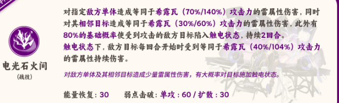 希露瓦技能介绍 地图导航与快速移动技巧