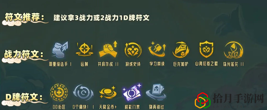 s11山海狙神阵容推荐 完美角色养成方案