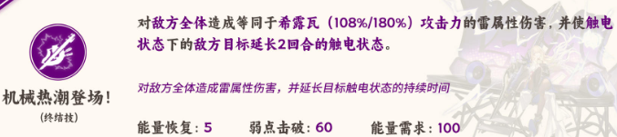 希露瓦技能介绍 地图导航与快速移动技巧