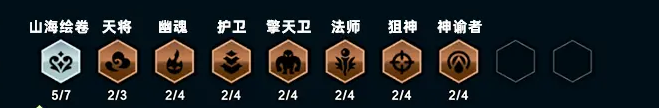 s11山海狙神阵容推荐 完美角色养成方案