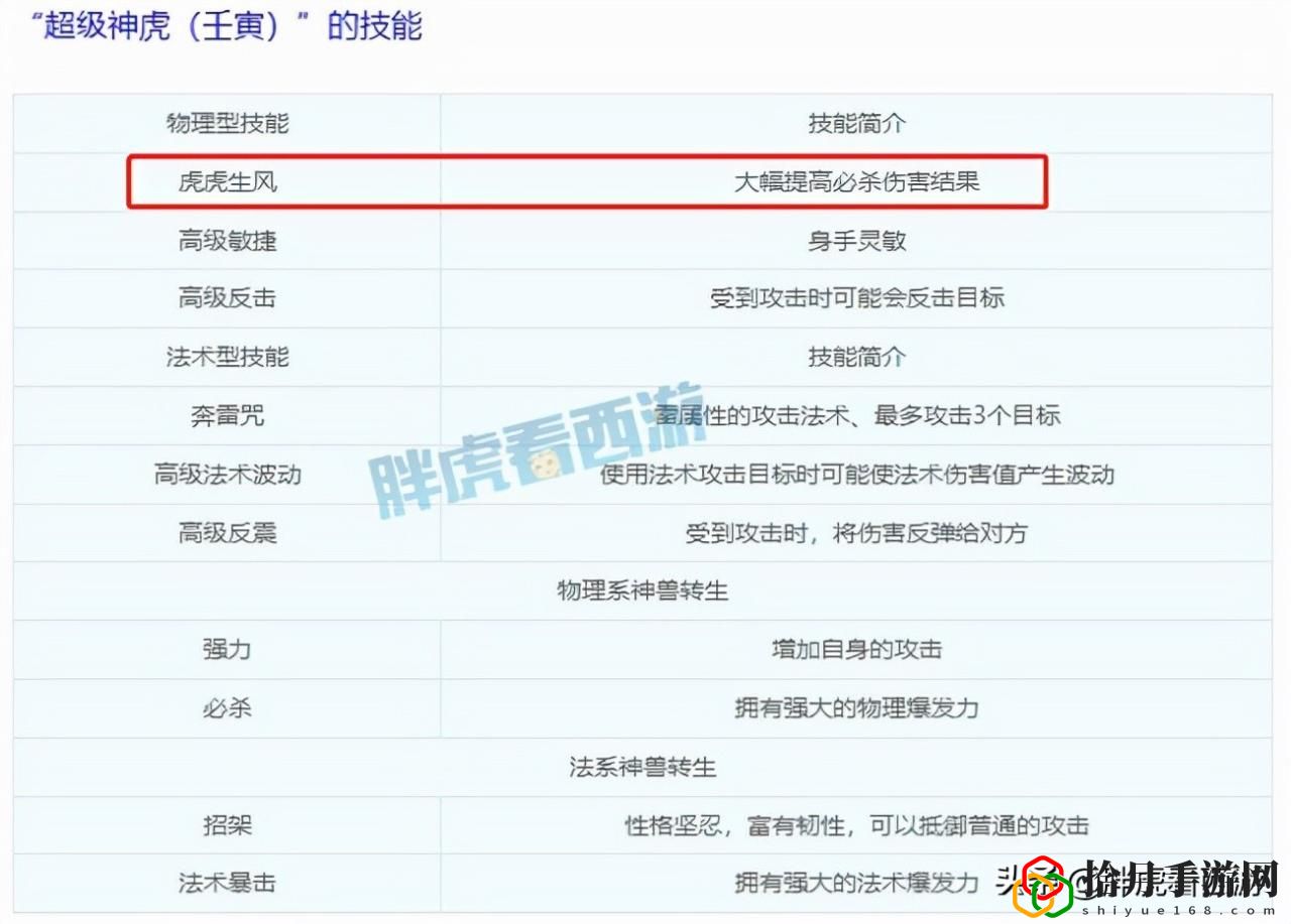 梦幻西游手游专属装备礼包(梦幻西游新服专属手礼包有哪些)