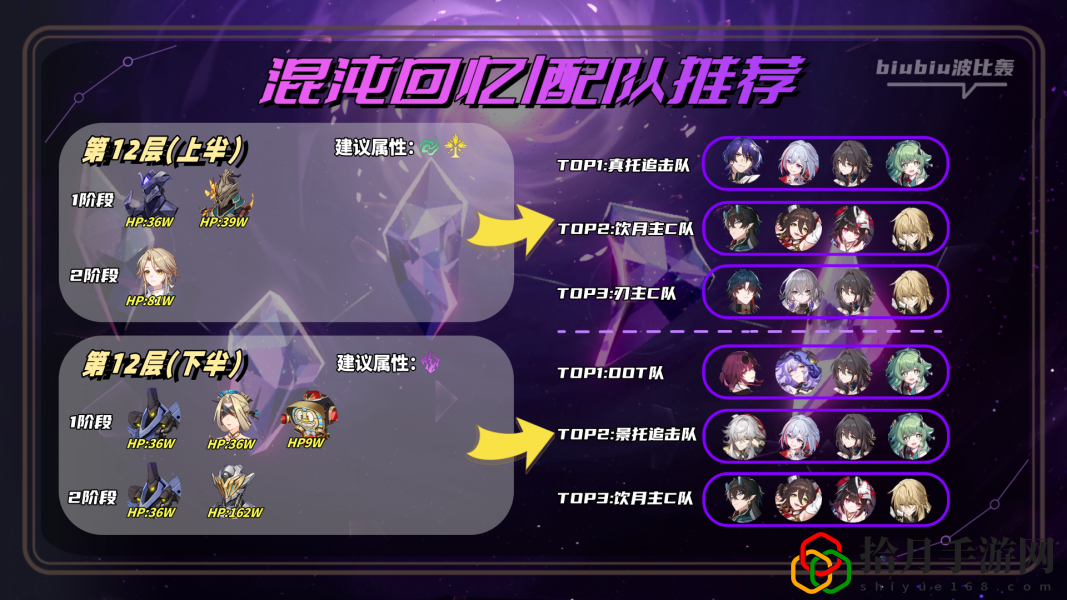 混沌回忆一晌荒宴12层满星攻略 选择合适的副本进行挑战获取丰厚奖励