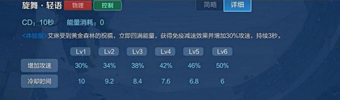 王者荣耀艾琳重做什么时候出