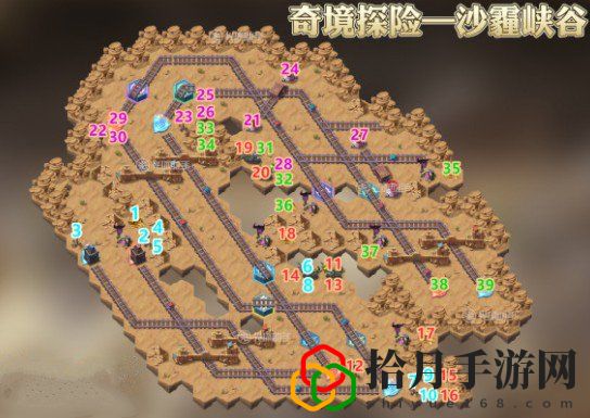 剑与远征沙霾峡谷怎么打