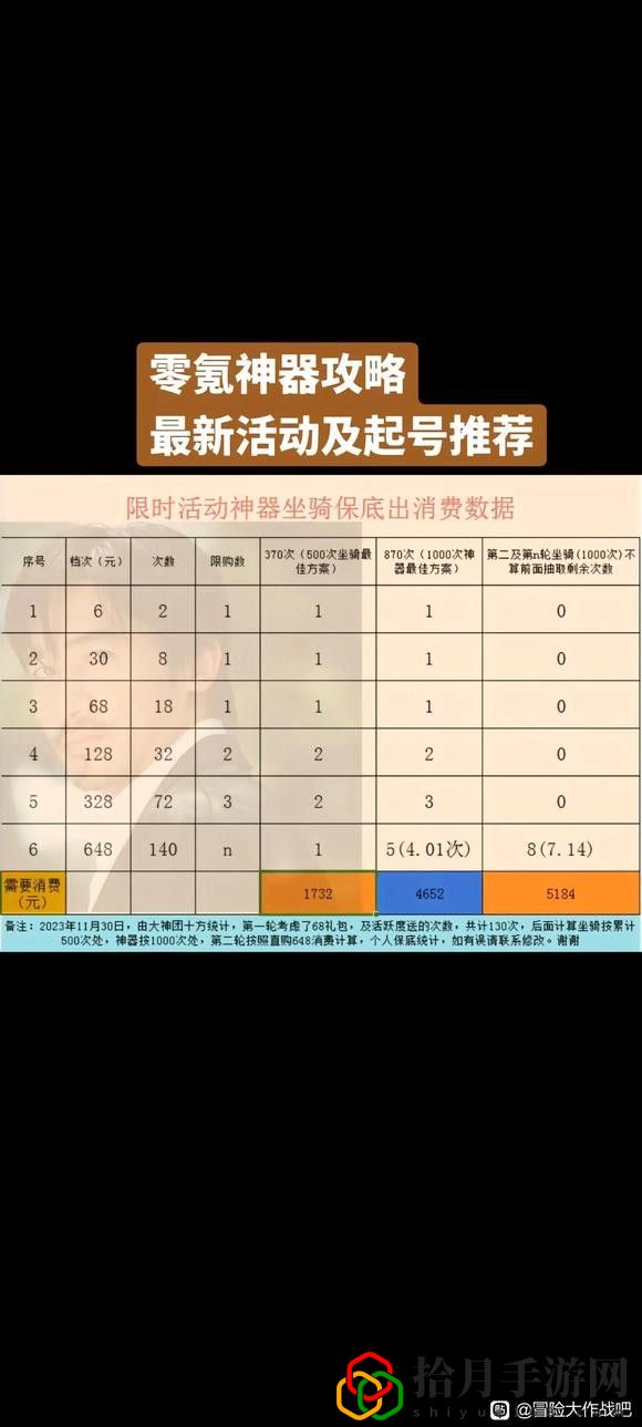 新神器悲伤式袭击理解推荐 时刻保持警惕，注意周围环境