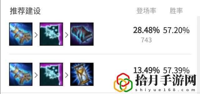 英雄联盟阿狸强度怎么样(阿狸在英雄联盟中的地位)