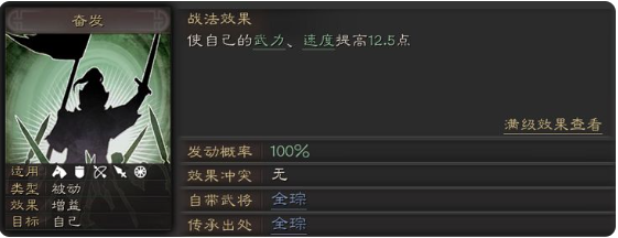 三国志战略版武将速度有什么用(详细解析速度属性重要性)