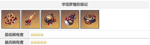 荒泷一斗圣遗物推荐 解锁特殊NPC好感度攻略