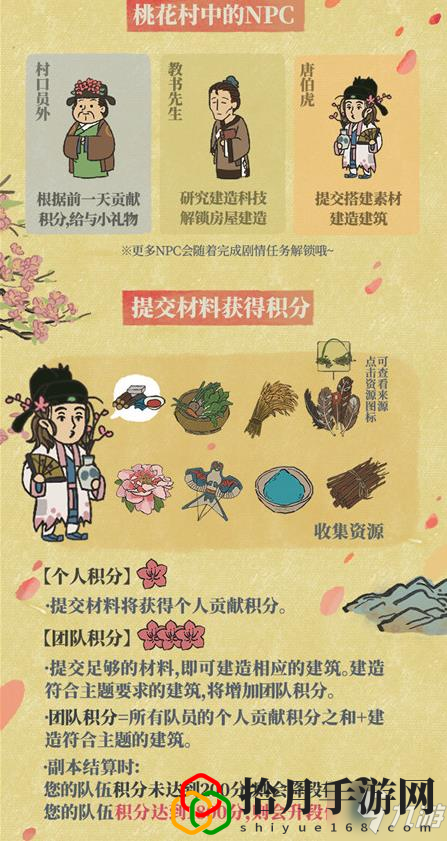 江南百景图又见桃花村活动入口在哪里？ 又见桃花村参与条件、道具、奖励一览