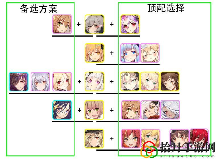 绯红之境什么唤灵比较厉害？唤灵强度节奏榜