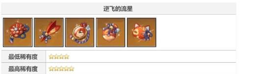荒泷一斗圣遗物推荐 解锁特殊NPC好感度攻略