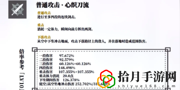 千织技能爆料 副本速通路线指引