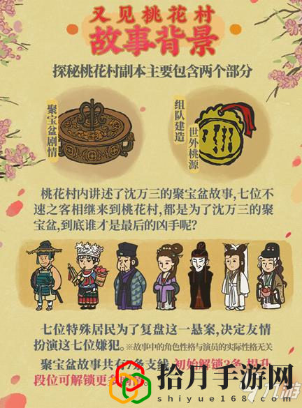 江南百景图又见桃花村活动入口在哪里？ 又见桃花村参与条件、道具、奖励一览