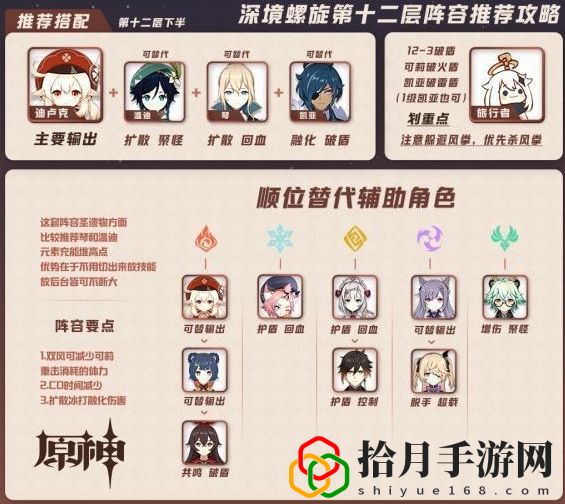 原神深境螺旋该怎么打？深境螺旋第11层第12层打法攻略
