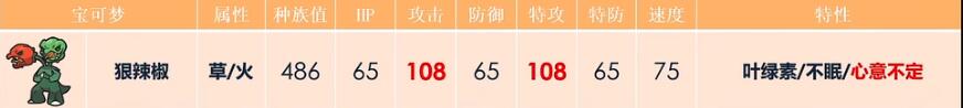 宝可梦朱紫狠辣椒怎么配招 宝可梦朱紫狠辣椒配招攻略