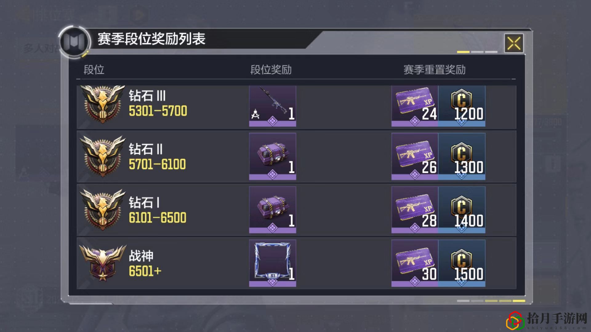 使命召唤手游有哪些段位？它们分别要多少分数？
