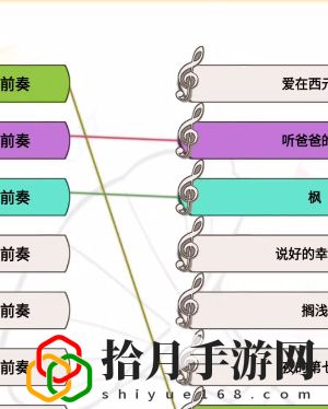 前奏猜歌名通关攻略 世界探险路线建议