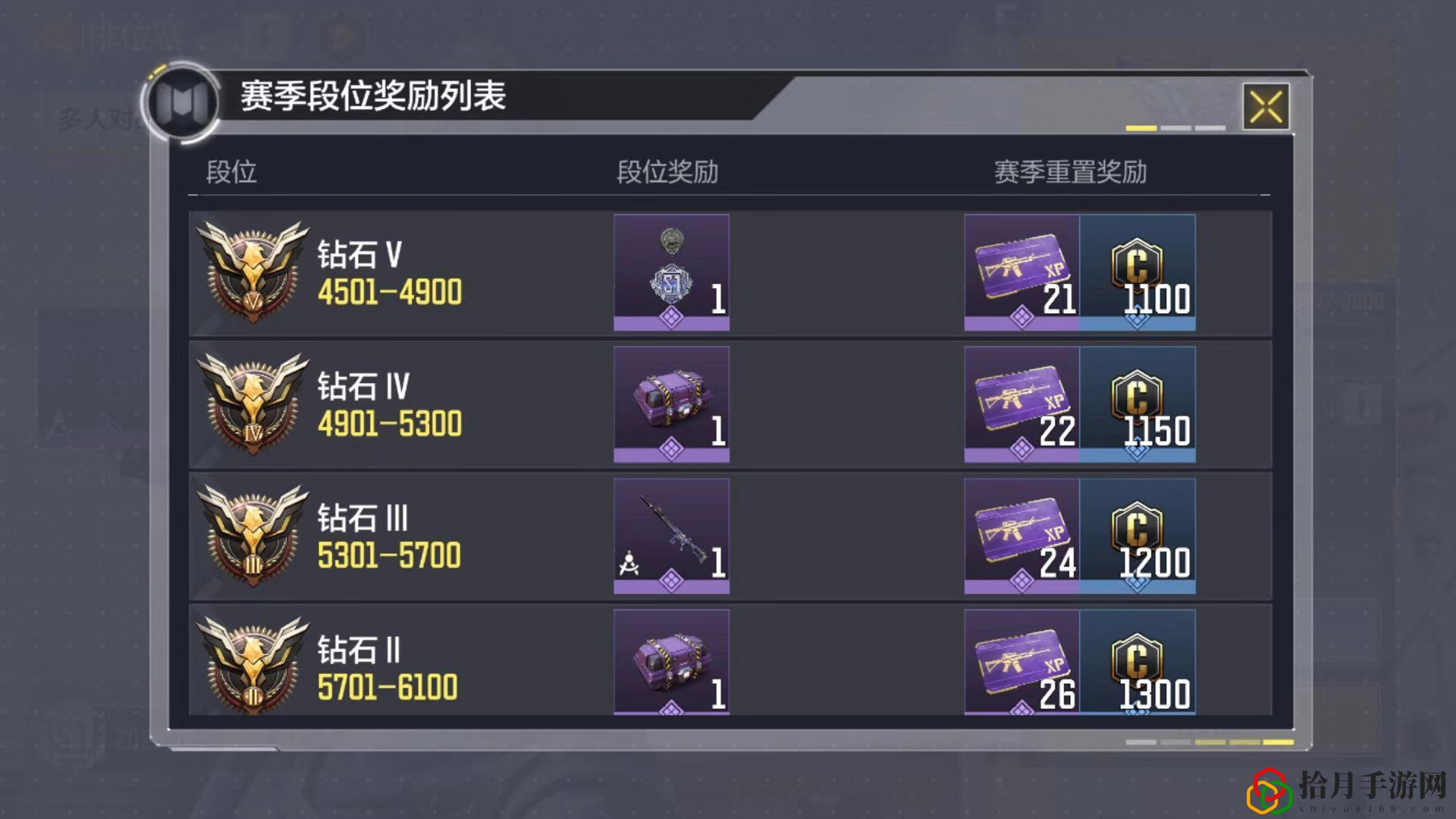 使命召唤手游有哪些段位？它们分别要多少分数？