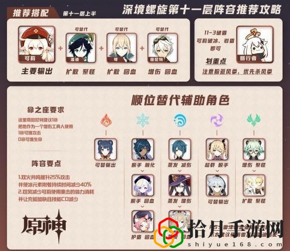 原神深境螺旋该怎么打？深境螺旋第11层第12层打法攻略