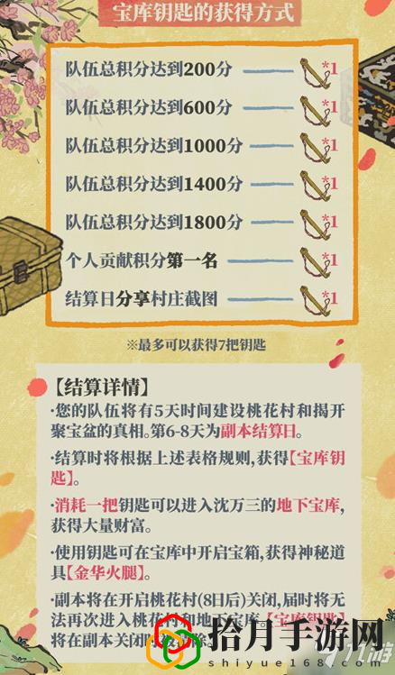 江南百景图又见桃花村活动入口在哪里？ 又见桃花村参与条件、道具、奖励一览