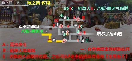 另一个伊甸58章祭偶窟怎么过？第二部中篇58章通关路线攻略