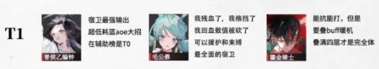 角色强度榜 提高游戏内操作熟练度的训练方法