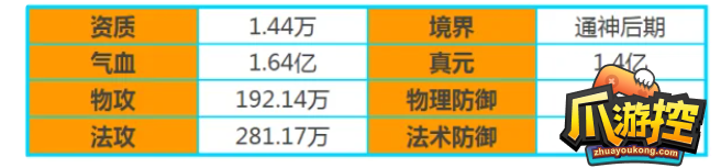 一念逍遥羽玄蛇能培养嘛(一念逍遥羽玄蛇培养推荐)