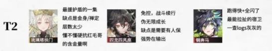 角色强度榜 提高游戏内操作熟练度的训练方法