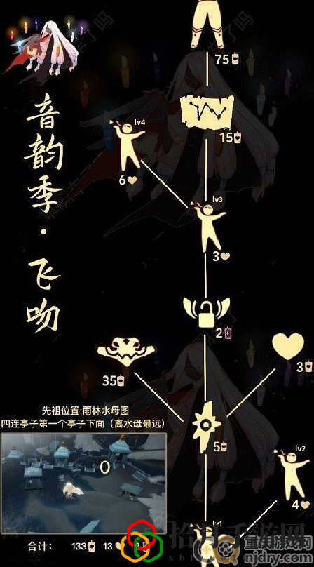 光遇啵啵先祖复刻兑换图(先祖复刻兑换表位置一览)