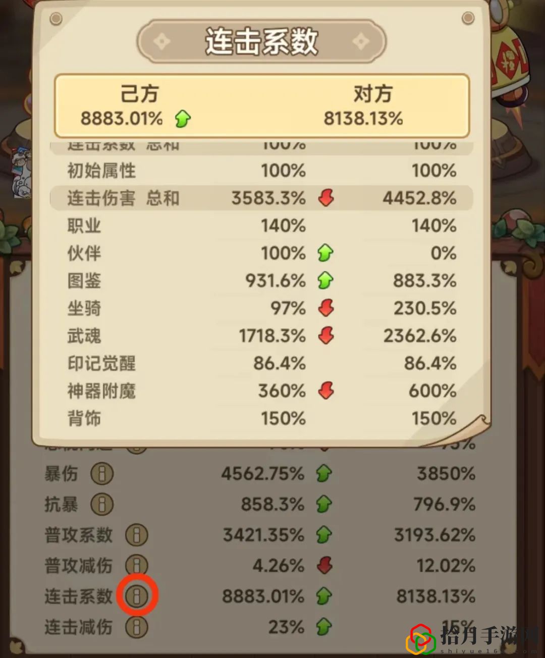 2024元宵节活动分析介绍 副本BOSS弱点详解