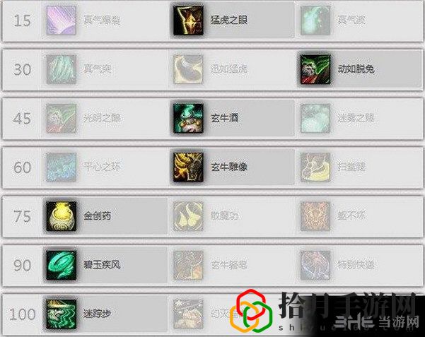 魔兽世界83酒仙武僧天赋加点(酒仙武僧怎么加点)