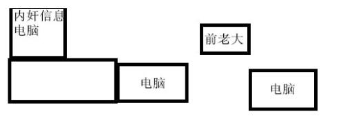 赛博朋克2077怎么才能够遇到女高管？遇到女高管梅瑞德斯的方法是什么？