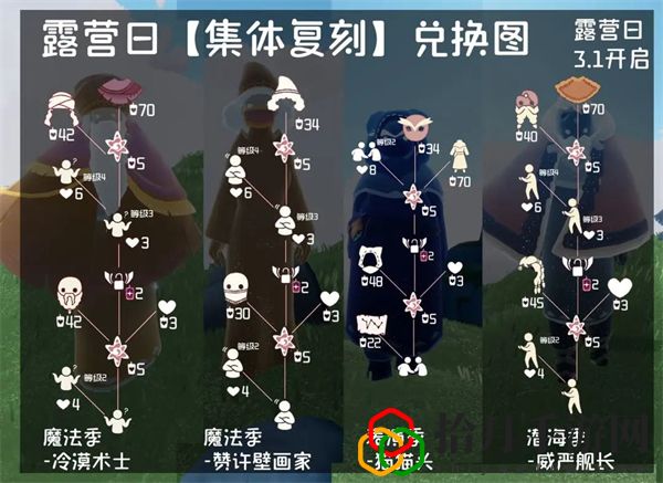 2024露营日复刻时间详情介绍 攻略助你技能爆发