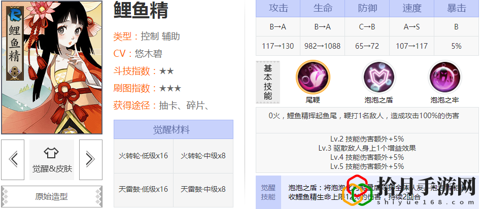 阴阳师鲤鱼精御魂搭配图(鲤鱼精御魂及阵容搭配攻略)