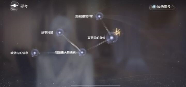 荆棘古堡全结局攻略 隐藏副本快速完成