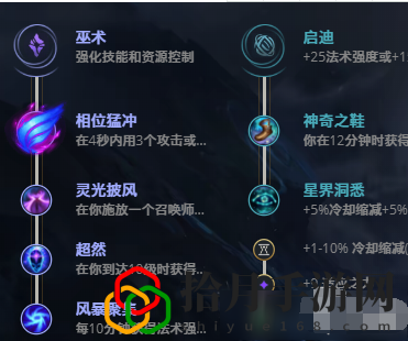 LOL英雄联盟10.23弗拉基米尔怎么出装？弗拉基米尔符文装备怎么选择