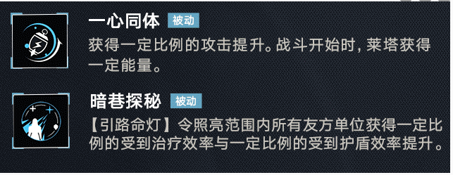 莱塔培养攻略 如何应对游戏中的高难度挑战？